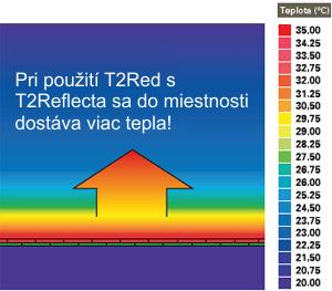 ohrev1.jpg, 26kB