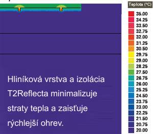 ztraty1.jpg, 23kB