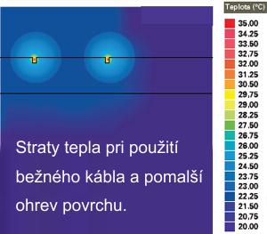 ztraty2.jpg, 22kB